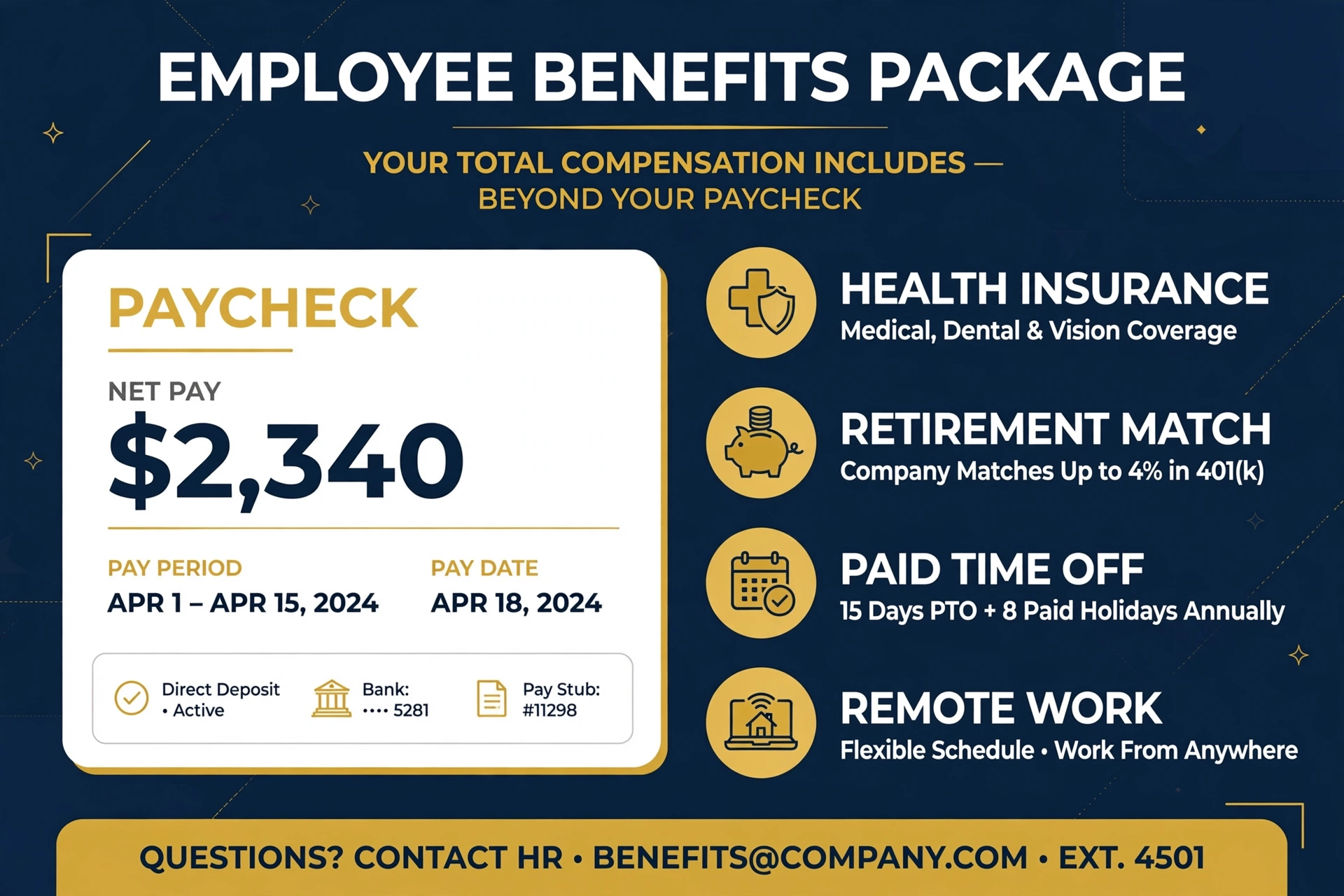 Icons for health insurance, retirement match, paid time off, and remote work stacked beside a paycheck