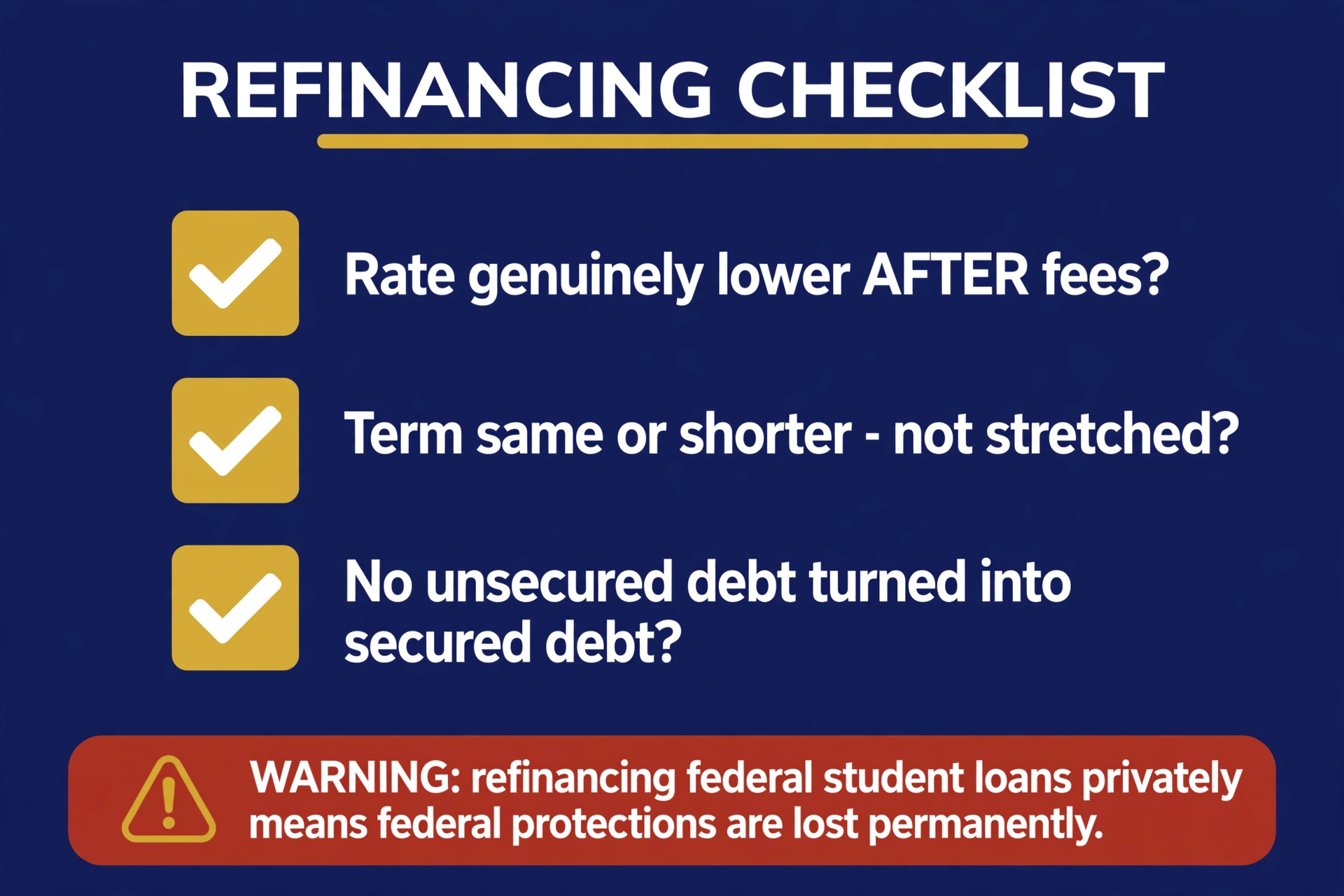 Refinancing checklist: lower rate after fees, term not stretched, no unsecured debt turned secured