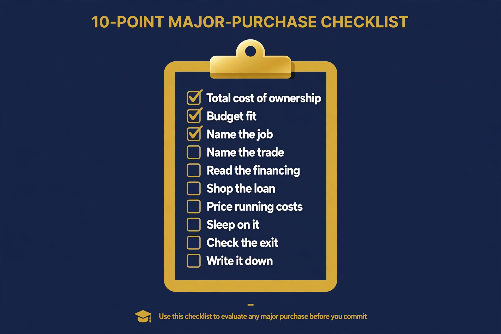The major-purchase decision checklist